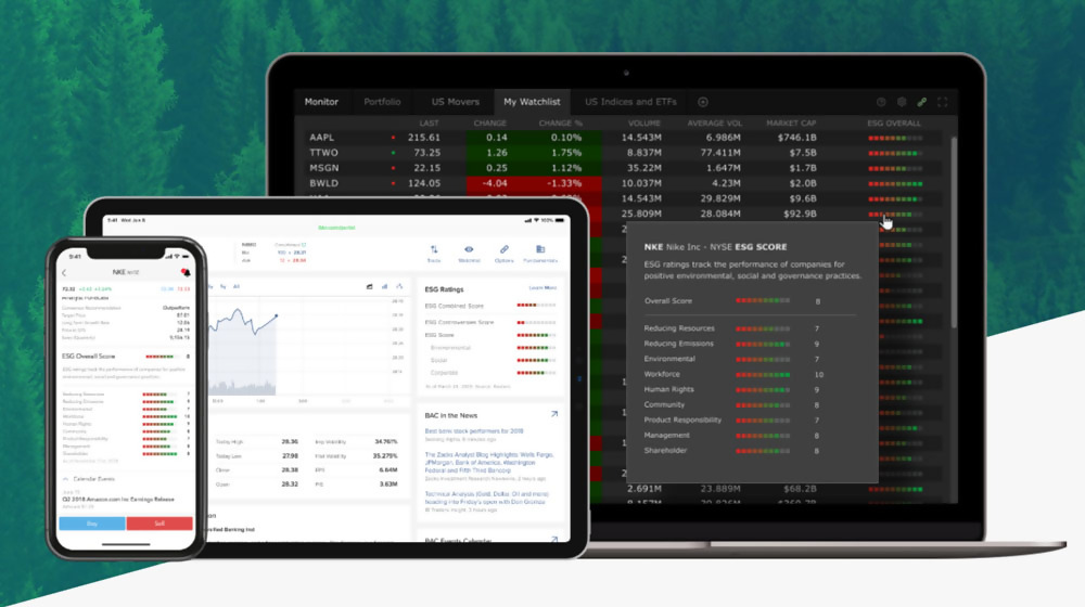 환경, 사회, 지배구조 (ESG)