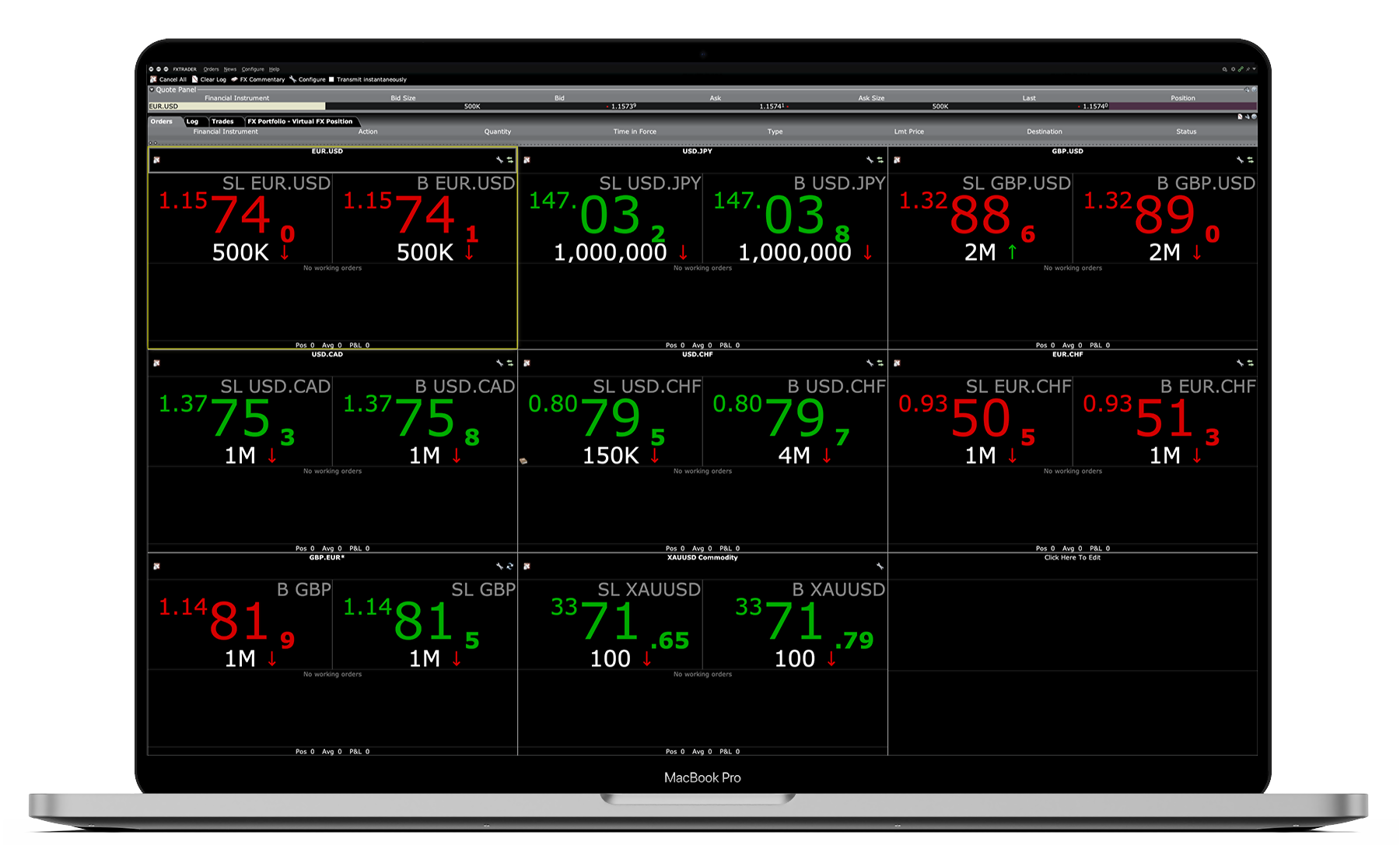 FXTrader screen on TWS